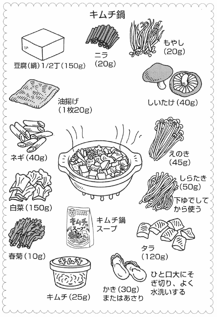 キムチ鍋ダイエットメニューの作り方